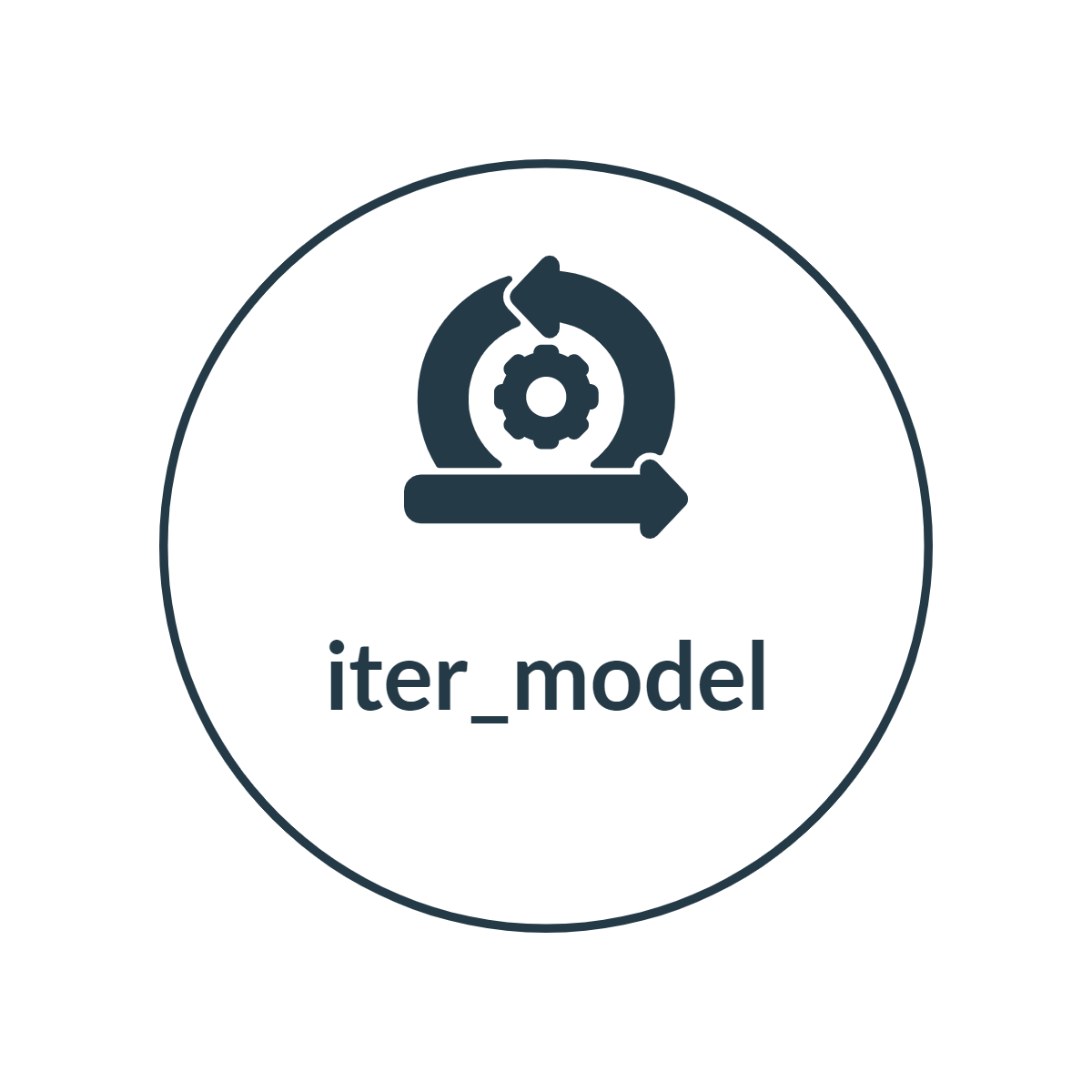iter_model